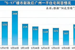 强势？！乌拉圭连胜巴西、阿根廷，积分榜升第二